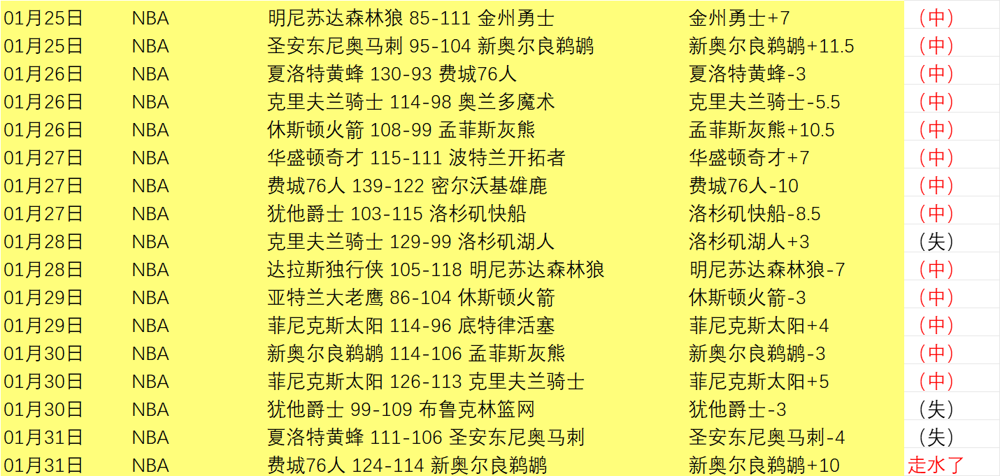 全红婵,岁夺冠,女子单人,乐竞体育官网,LeJin,SPORTS,乐竞体育中国官网,LeJin体育平台,乐竞体育服务