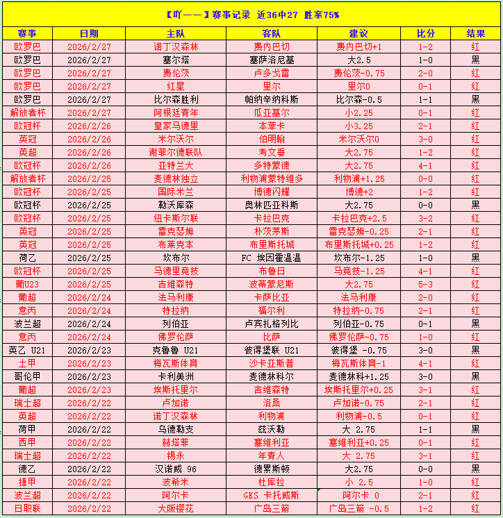 尤文圖斯恐,延至,月迎那不勒,乐竞体育官网,LeJin,SPORTS,乐竞体育中国官网,LeJin体育平台,乐竞体育服务