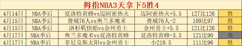 挑战连冠巅,土杯三连胜,传奇能否再,乐竞体育官网,LeJin,SPORTS,乐竞体育中国官网,LeJin体育平台,乐竞体育服务