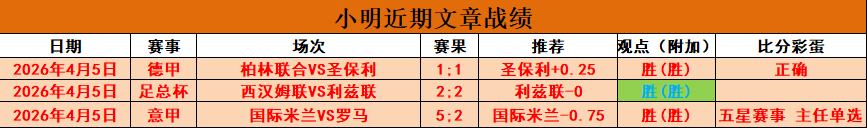 王燊超头球,破门,巴尔加斯左,乐竞体育官网,LeJin,SPORTS,乐竞体育中国官网,LeJin体育平台,乐竞体育服务