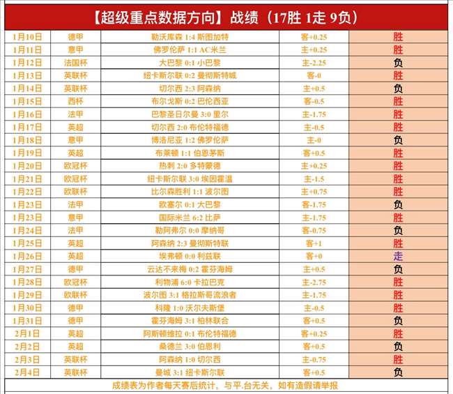 肯尼亚公开,赛克鲁斯维,克问鼎,乐竞体育官网,LeJin,SPORTS,乐竞体育中国官网,LeJin体育平台,乐竞体育服务