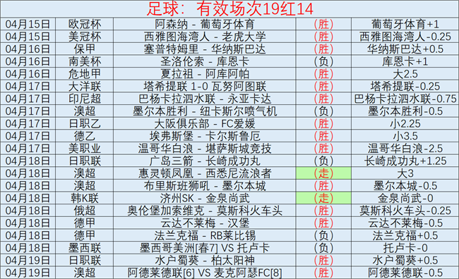 莱比锡红牛,换帅不弃售,维尔纳及,乐竞体育官网,LeJin,SPORTS,乐竞体育中国官网,LeJin体育平台,乐竞体育服务