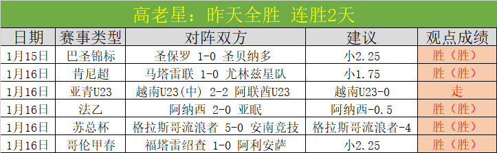 马可波罗深,圳队主场连,力克吉林农,乐竞体育官网,LeJin,SPORTS,乐竞体育中国官网,LeJin体育平台,乐竞体育服务