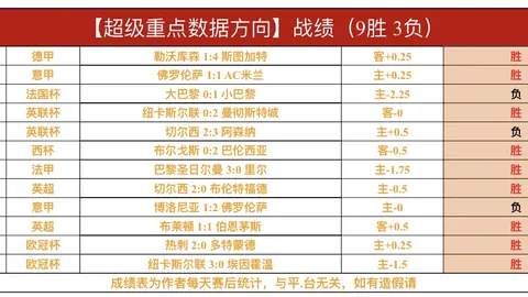 【NBA焦点战报】昨夜三连胜辉煌！凯尔特人激战国王，精彩对决不容错过！